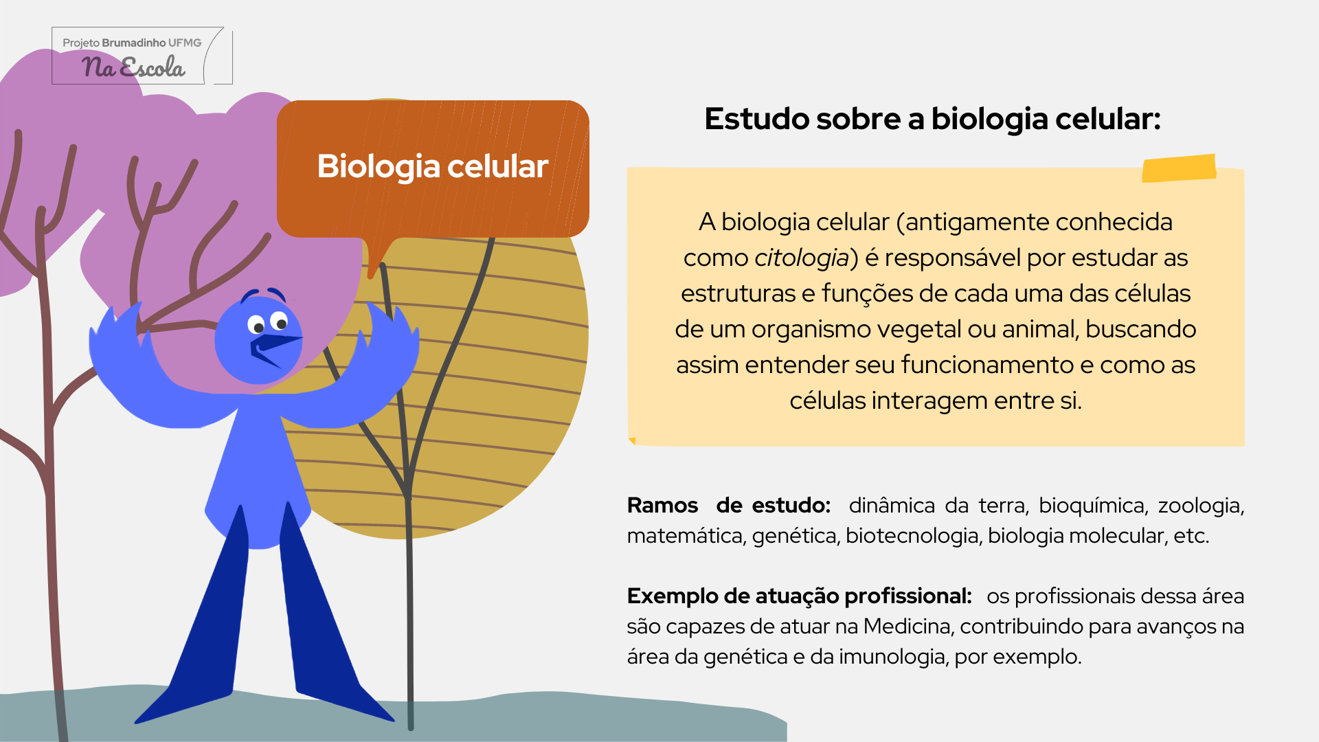 biologia celular